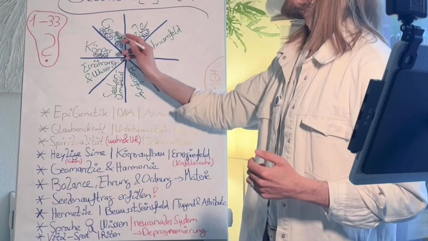 Teil 2 Full HD 1080p